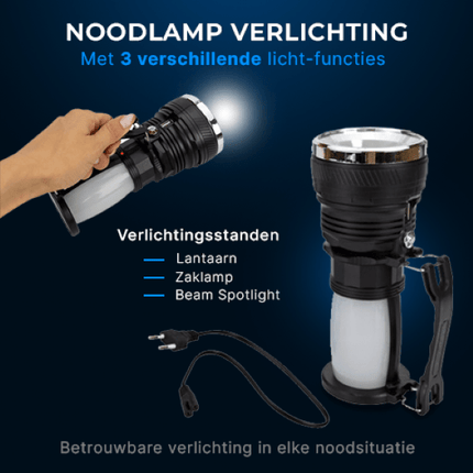 ReadyNest ReadyNest Solar LED Handlamp Zaklamp Lantaarn met 4 Functies – Oplaadbare Ronde Noodlamp Zonnepaneel of Stekker Fortrade 2