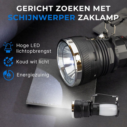ReadyNest ReadyNest Solar LED Handlamp Zaklamp Lantaarn met 4 Functies – Oplaadbare Ronde Noodlamp Zonnepaneel of Stekker Fortrade 6