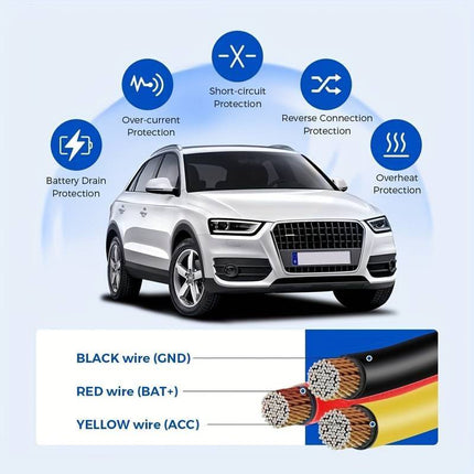 Redtiger Redtiger Mini USB Auto Dashcam Continue Voeding Hardwire Kabel Voeding Kit [3.5M 12v/24v] INNPRO 5