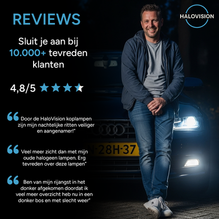 HaloVision Turbo LED H4 Koplamp Set 150W 30000LM Super Wit 6000K – Ultraheldere Autoverlichting met Canbus – Voor Dimlicht & Grootlicht – 12V – Geen Foutmeldingen – Plug & Play – Set van 2 Stuks – Universele H7 Fitting (kopie) - VCTparts.nl