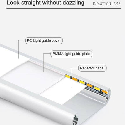 VCTparts Sensor Ledbalk UltraDunne Kastlamp – 40cm Draadloos en Instelbaar NORGOS 3