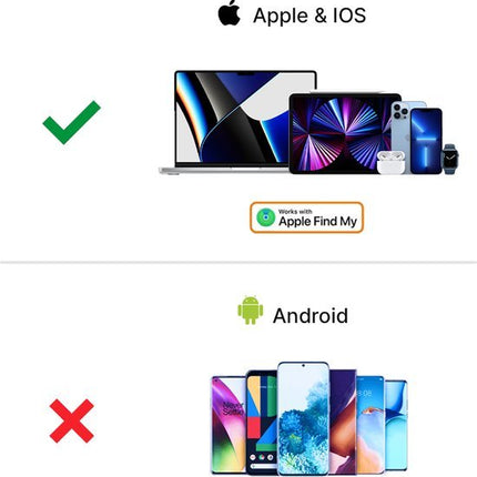 VCTparts Smart Tag Bluetooth/GPS Handtas Tracker – Bescherm je Tas met Tracer Maps en Zoek Mijn App iOS/iPhone – Zwart Mega - Creations 6