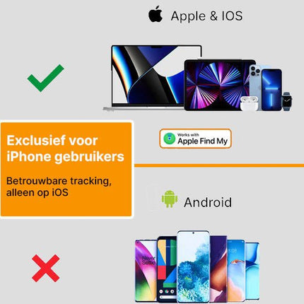 VCTparts Smart Tag Bluetooth/GPS Hondentracker – Volg je Huisdier met Tracer Maps en Zoek Mijn App iOS/iPhone – Zwart Mega - Creations 7