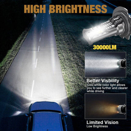 VCTparts Turbo LED H7 Canbus Koplamp 150W - Ultrakrachtige 30000LM Super Wit 6000K 12V Auto Lamp NORGOS 4