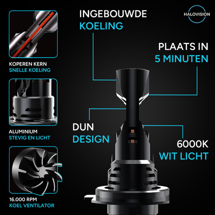 HaloVision Turbo LED H4 Koplamp Set 150W 30000LM Super Wit 6000K – Ultraheldere Autoverlichting met Canbus – Voor Dimlicht & Grootlicht – 12V – Geen Foutmeldingen – Plug & Play – Set van 2 Stuks – Universele H7 Fitting (kopie) - VCTparts.nl