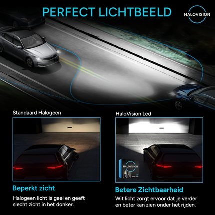 HaloVision Turbo LED H4 Koplamp Set 150W 30000LM Super Wit 6000K – Ultraheldere Autoverlichting met Canbus – Voor Dimlicht & Grootlicht – 12V – Geen Foutmeldingen – Plug & Play – Set van 2 Stuks – Universele H7 Fitting (kopie) - VCTparts.nl