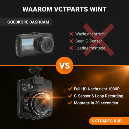 VCTparts VCTparts Dashcam met Nachtzicht – 720P HD | 170° Kijkhoek | Infrarood Nachtzicht | Loop Recording | Plug & Play NORGOS 7