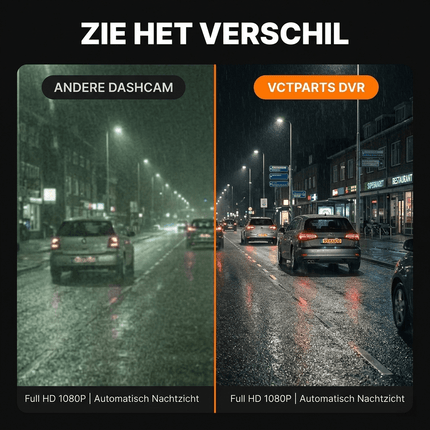 VCTparts VCTparts Dashcam met Nachtzicht – 720P HD | 170° Kijkhoek | Infrarood Nachtzicht | Loop Recording | Plug & Play NORGOS 4