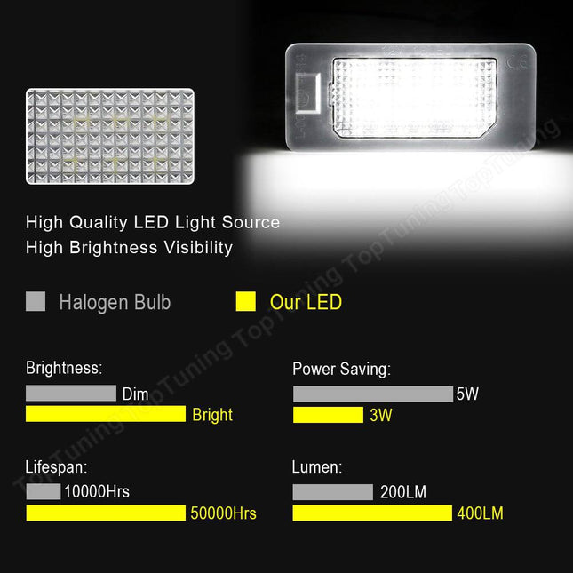 Kentekenplaatverlichting Audi Volkswagen Kenteken LED 6000K Wit - Geen Error (set) - VCTparts.nl