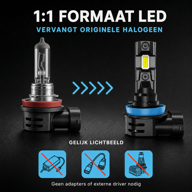 VCTparts HaloVision Turbo LED Koplampen HIR2 9012 – 25W 5000Lm 6000K Helder Wit – Canbus Plug en Play Dimlicht Grootlicht LED Set van 2 Autolampen HaloVision 7