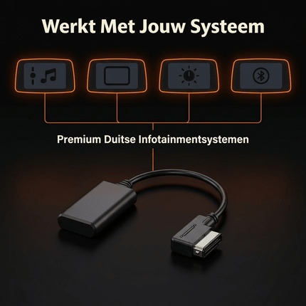 VCTparts HawkDash Aux Kabel Voor Mmi Audio Kabel Bluetooth5.0 Aux Muziek Interface Adapter Audio Kabel Past Voor Ami Mmi Mdi Muziek Interface Adapter NORGOS 7