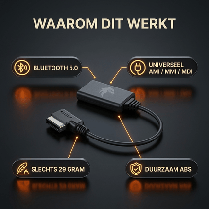 VCTparts HawkDash Aux Kabel Voor Mmi Audio Kabel Bluetooth5.0 Aux Muziek Interface Adapter Audio Kabel Past Voor Ami Mmi Mdi Muziek Interface Adapter NORGOS 9