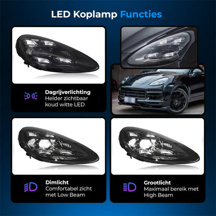 VCTparts LED Matrix Koplampen voor Porsche Cayenne 958 naar 2023 Upgrade – Plug en Play Headlights voor 958.1 Autolamp - VCTparts.nl