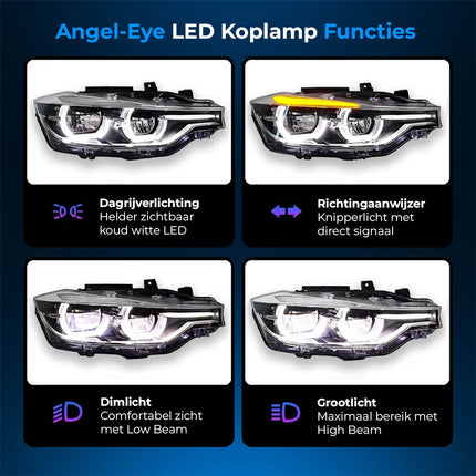 VCTparts LED Projector Koplamp Angel Eye - voor BMW 3 Serie F30 Halogeen Vervanger (2012–2019) - VCTparts.nl