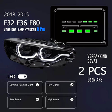VCTparts VCTparts LED Projector Koplamp Angel Eye - voor BMW 4 Serie F32/F36 (2013–2015) 8 - Pin Stekker TYPY 7