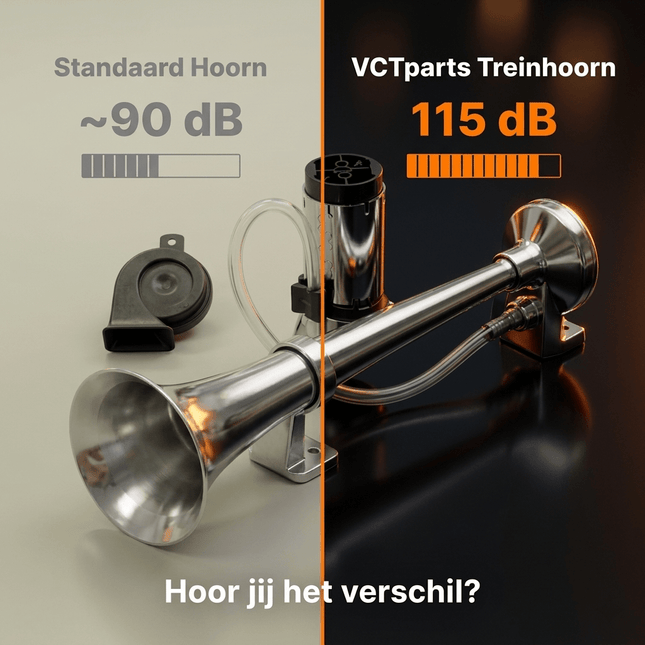 VCTparts VCTparts Treinhoorn Luchthoorn 115dB met Compressor 24V - Universele Claxon Trompet Vrachtwagen Truck Toeter Elektrische Hoorn Universeel NORGOS 4