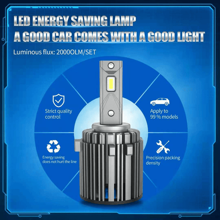 VCTparts Volkswagen LED H7 Witte Koplampen Dimlicht 6000K 120W (set) [Golf 6 / 7 - Passat - Touran - Tiguan - T - ROC] NORGOS 6