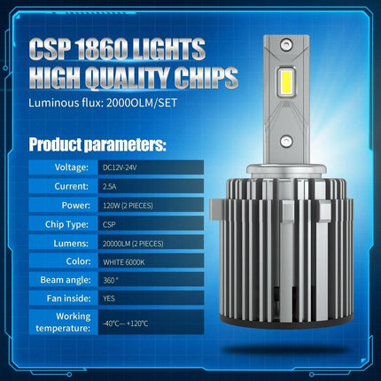 VCTparts Volkswagen LED H7 Witte Koplampen Dimlicht 6000K 120W (set) [Golf 6 / 7 - Passat - Touran - Tiguan - T - ROC] NORGOS 8